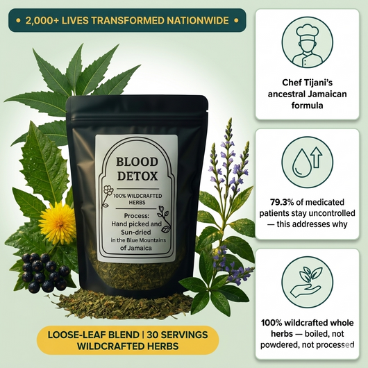 Blood Detox Tea